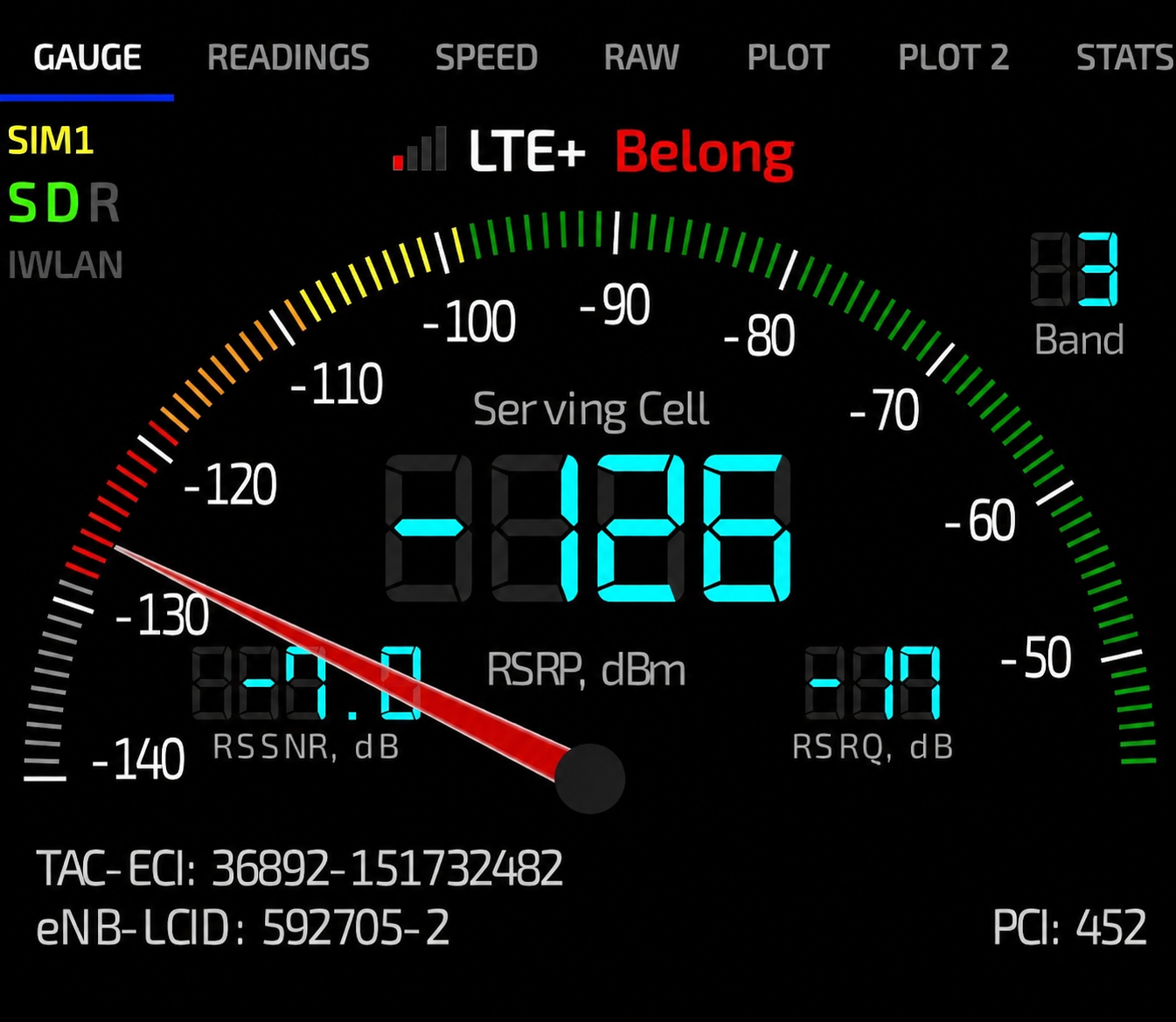 Live handset RSRP measurement of -125 dBm in the managers office during a Cel-Fi G41 feasibility assessment