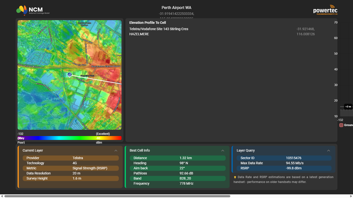 NCM National Coverage Model showing predicted Telstra 4G RSRP of -99.8 dBm at 1.6m survey height at Perth Airport industrial precinct Hazelmere WA